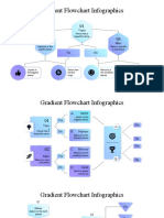 Diagrama de Flujo Plantillas2