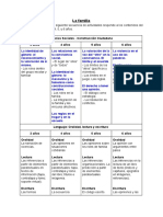 La Familia PDF Descargar y Trabajar Sin Conexion Guia para El Maestro