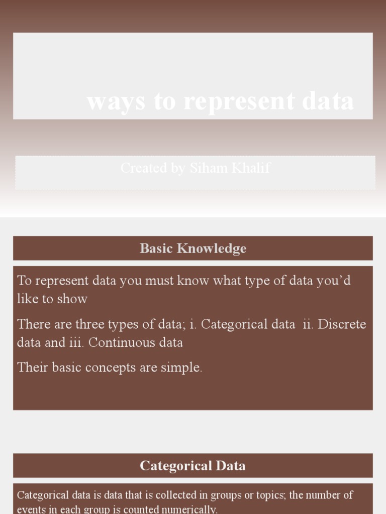 Ways To Represent Data PDF Chart Categorical Variable