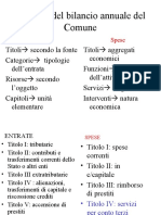 pdfslide.net_struttura-del-bilancio-annuale-del-comune-entrate-titoli-secondo-la-fonte-categorie-tipologie-dellentrata-risorse-secondo-loggetto-capitoli-unita