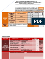 Rúbrica de Proyecto Int. para 3º LCS DZ Cuatrimestre - Mayo - Agosto 2022