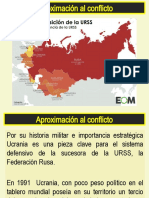 Conflicto Ucrania 2022 Parte 2