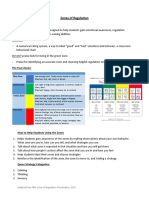 Zones of Regulation Handout