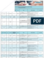 Cuadro de Resoluciones Tribunal Fiscalizacion Laboral 02.03.22