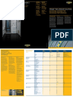 Prismic Pms Upgrade Solutions: Enhanced Systems For Enhanced Performance