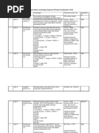 Super Duper Account Projekt