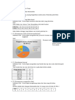 UlfahNurTsany_3B_EPM (Contoh Soal berdasarkan jenjang kognitif)