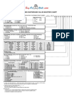 42987-Master-Chart-AquaMatic V42 Metal Diaphragm Valve-MA2016