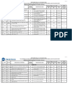 Listado Venta Bienes Adquiridos 1 Al 15 Julio 2022