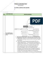 LK - Resume Pendalaman Materi PPG 2022 - Compressed