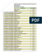 F KD Peng Ilmu Pengetahuan Alam (IPA) Kelas 8A