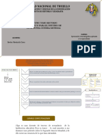 Tarea 3 - Cine