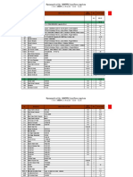 Equipment List Corn Oil Update Terbaru 01-10-2011