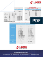 Classificação de filtros ABNT e EN em