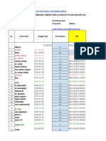 Ciherang Final - Format Mikroplanning BIAN Puskesmas