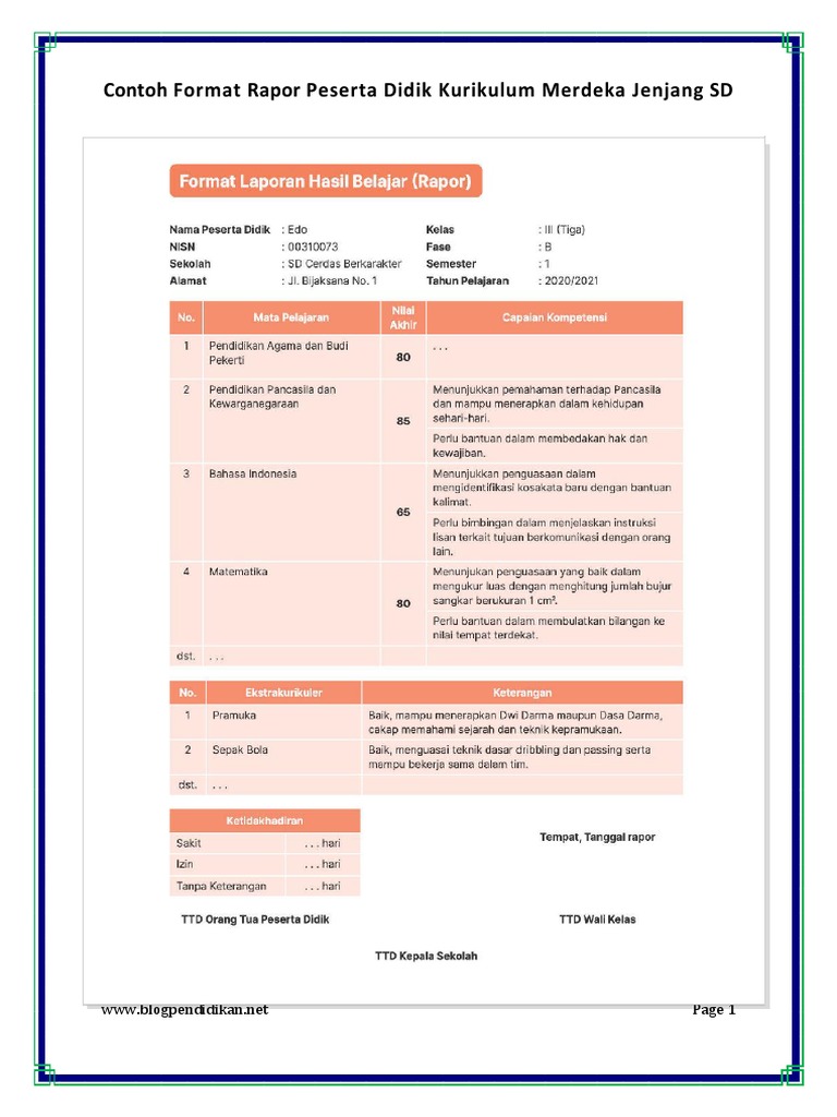 Contoh Format Rapor Kurikulum Merdeka SD | PDF