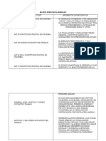 Matrices Laborales