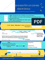 Guía para Escribir Un Correo Electrónico - Estudiantes