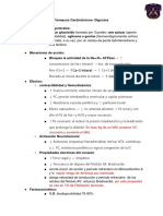 Resumen CV Farmaco - Ecoperres