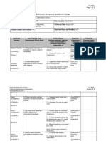 ECERS Summary of Findings