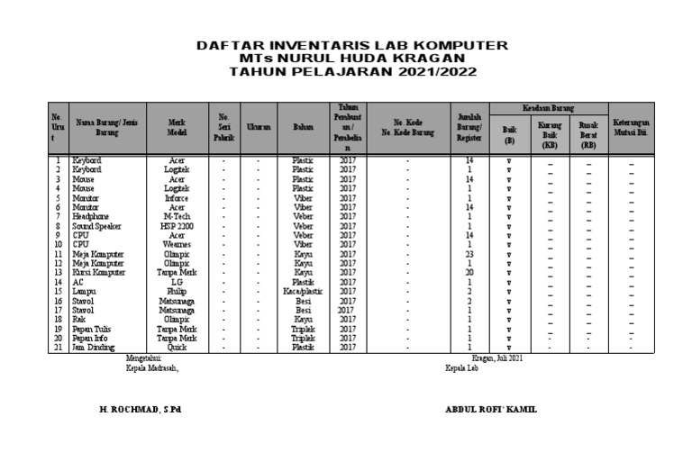 02 Daftar Inventaris LAB Komputer | PDF
