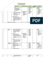 FORMAT PROGRAM KERJA Kesiswaan