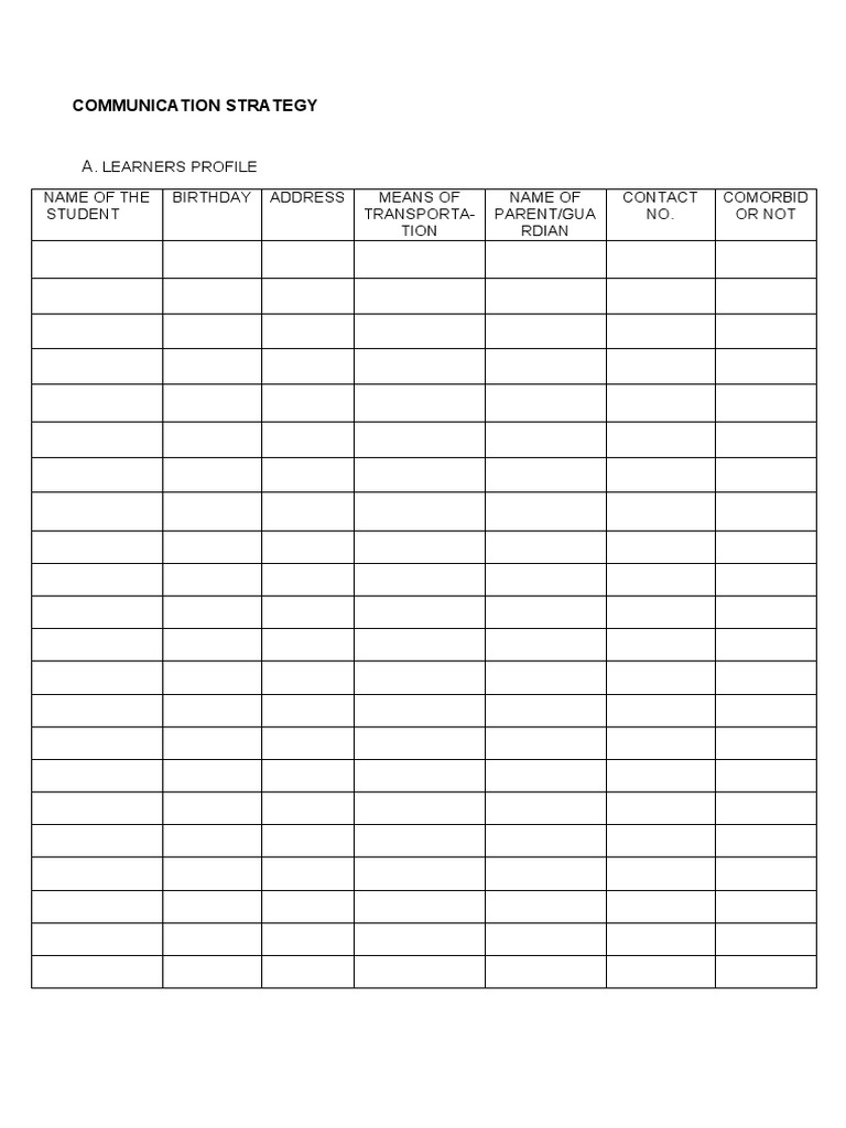 Vi. Communication Strategy | PDF