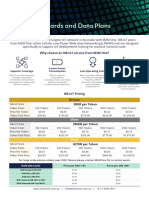 M2M One NB IoT Price Sheet July 2020