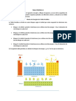 Tabla Periódica II