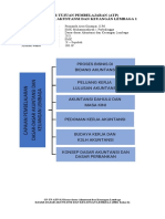 ATP Dasar-Dasar Akuntansi Dan Keuangan Lembaga 1