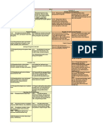 Pemetaan Ki-Kd Informatika Persemester