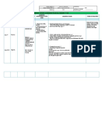 Weekly Home Learning Plan For Grade 7 Tle: Nehemiah Christian School, Inc