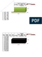 Cubicacion y Volumetria de Tanques MPF7 y MPF2