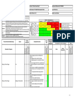 Fog Pest Control Risk Assessment