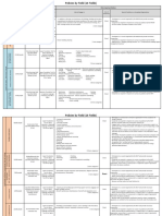 Field Labour Shortage Conditions HR Standards Other Important Matters