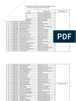 Jadwal Ujian Program Ppdgs Dan Spesialis Keperawatan