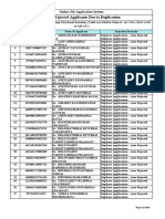 GPSSB Village Panchayat Secretary Talati List of Rejected Duplicate Applicants