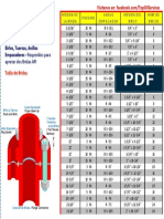 Tabla de Bridas API 6A