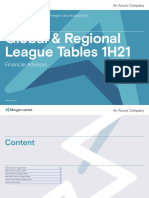 Global & Regional League Tables 1H21: Financial Advisors