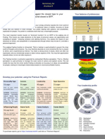 Summary For Arantxa E: Your Balance of Preferences