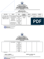 Department of Education: Republic of The Philippines