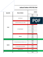 Jadwal Dokter HFIS RSU Bahagia 2022