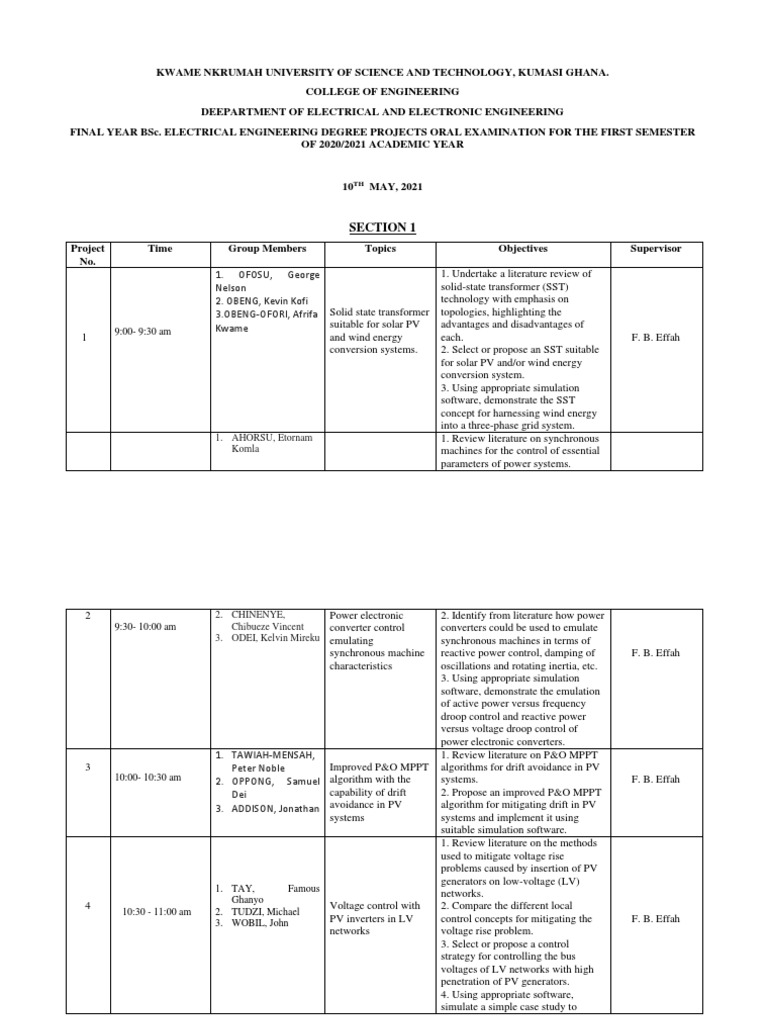 Electrical Engineering Projects Overview | PDF | Photovoltaics | Power ...