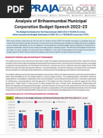 Analysis of BMC Budget Speech 2022-23