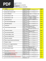 catalogo partiture