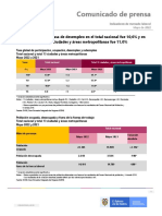 CP Empleo May 22