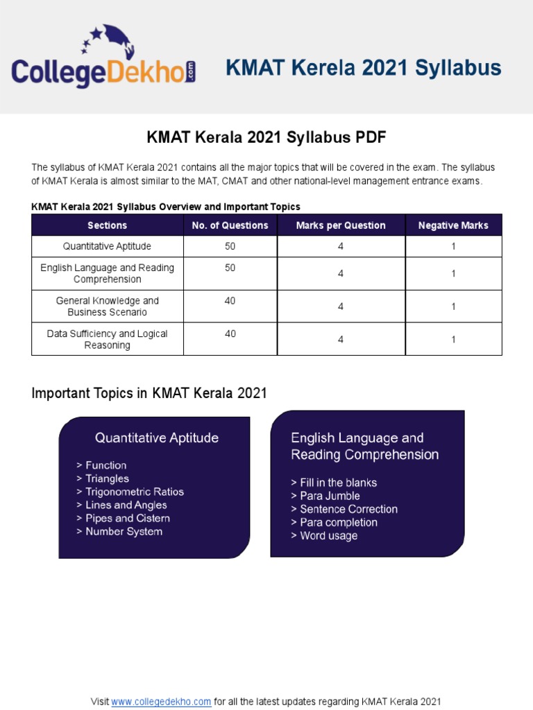 KMAT Syllabus | PDF | Logic | Question