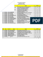 Data Madrasah TH 2021-2022