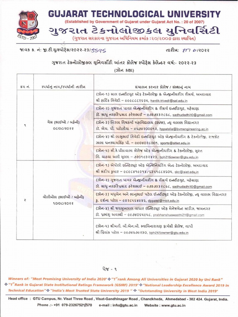 GTU Sports Calendar 202223914870 PDF
