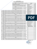 Jadwal Pelajaran SMK Waskito TP 2022-2023